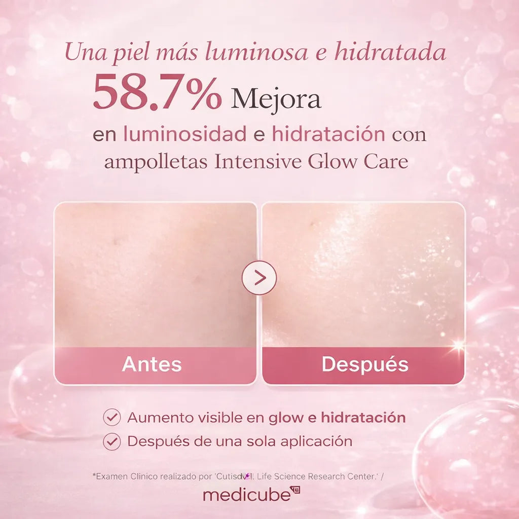Recupera una piel más firme, hidratada y sin manchas | PDRN | Skincare Coreano