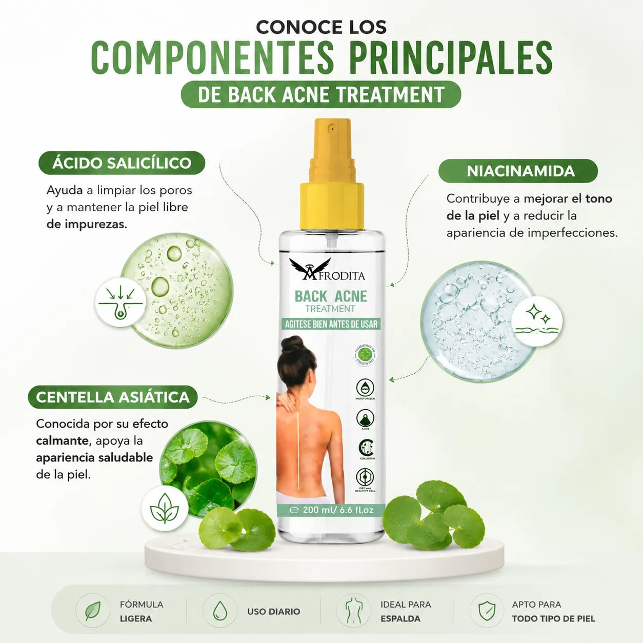 Spray cuidado corporal para piel con tendencia al acné
