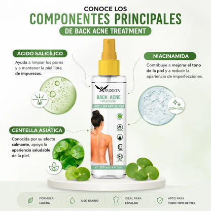 Spray cuidado corporal para piel con tendencia al acné