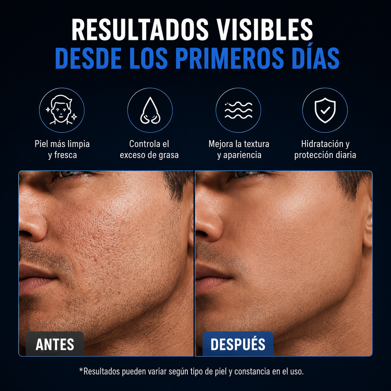 Kit rutina facial simple para hombres
